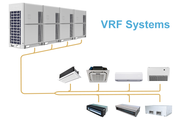 Системы VRF с инвертором постоянного тока