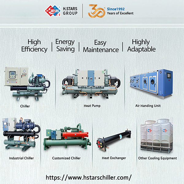HVAC equipment R290 chiller HVAC technology