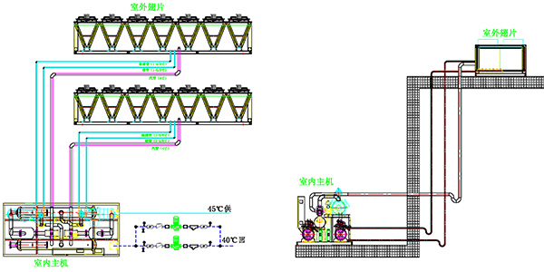 Dual-system air source heat pump